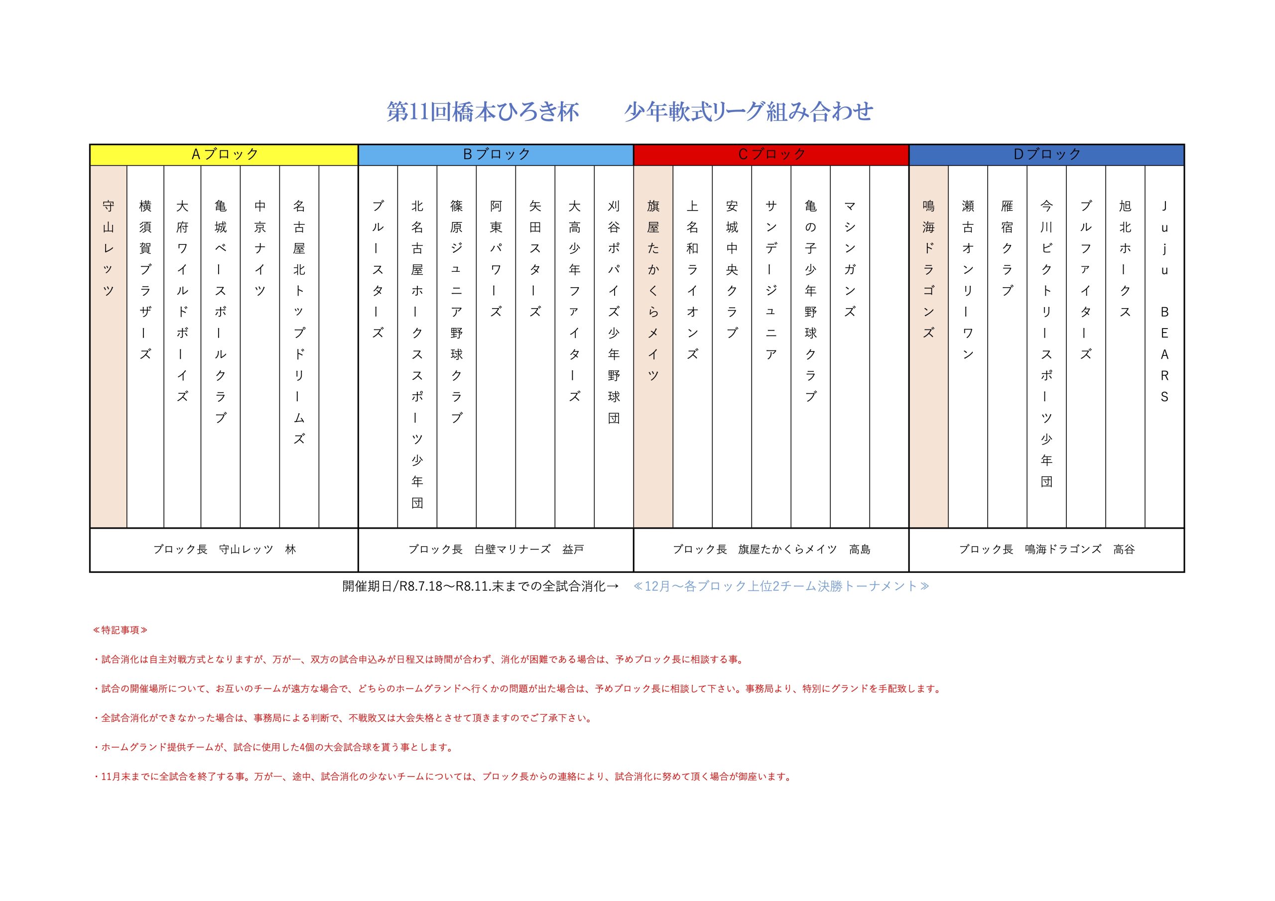 第11回橋本ひろき杯少年軟式リーグ2026年